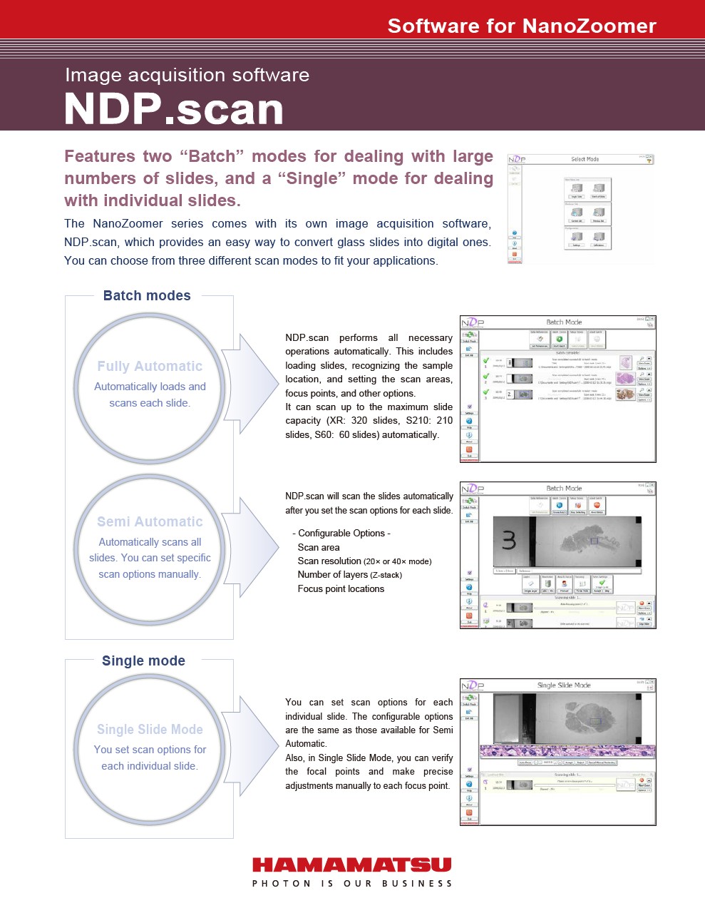 Image acquisition software NDP.scan
