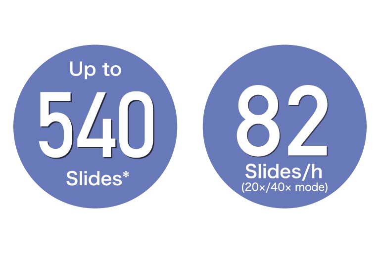 Throughput and compatibility
