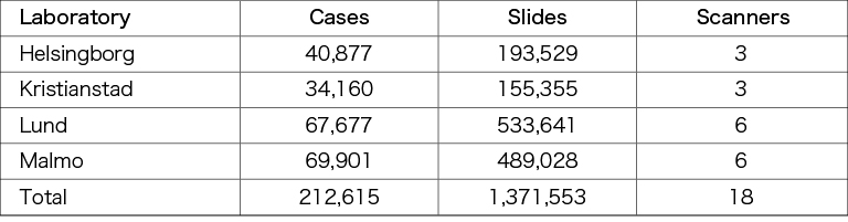 NanoZoomer Casestudy Benefits of Digital Pathology 05