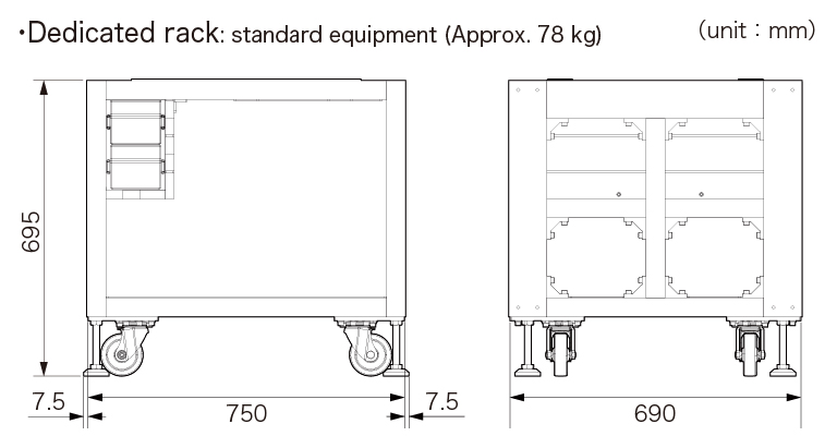 Dedicated rack dimensional outline