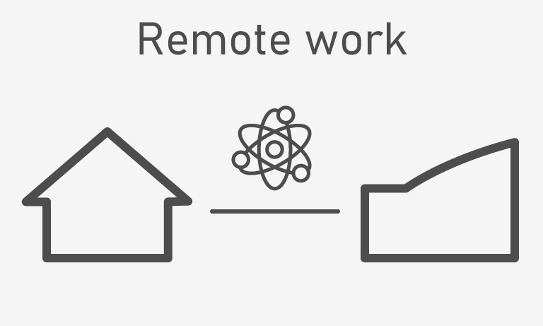 NanoZoomer application remote work