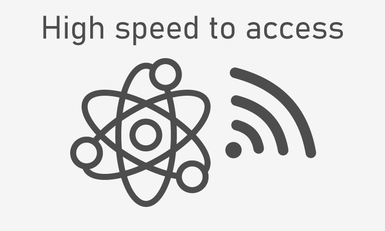 NanoZoomer high speed to access