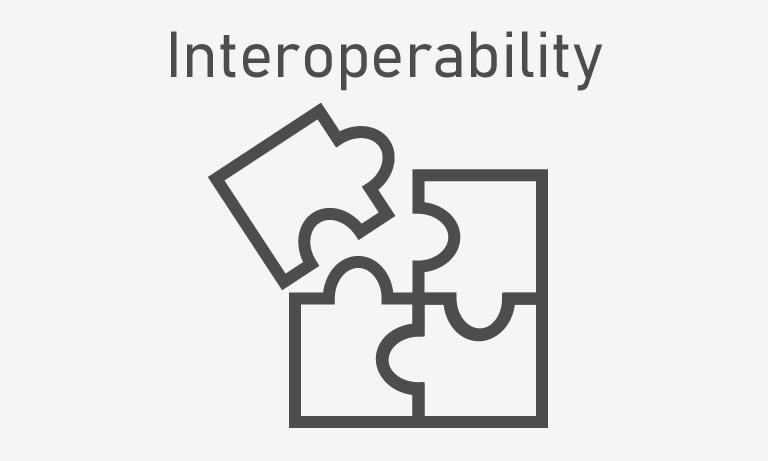 NanoZoomer Interoperability
